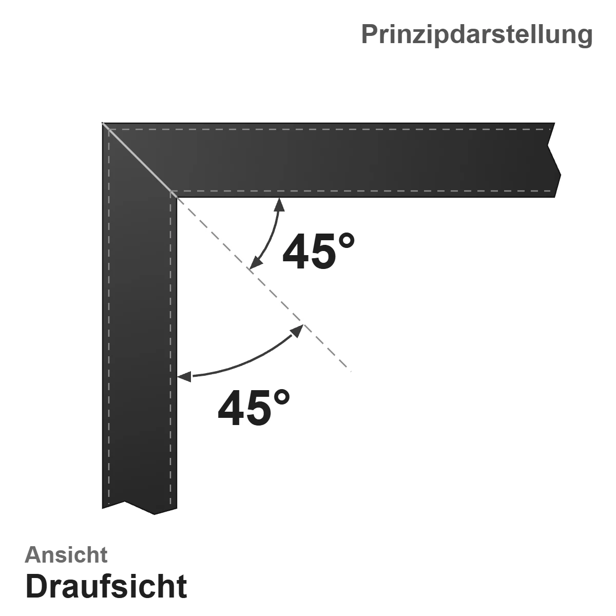 Zeichnung: 45°-Rahmenecke aus zwei Profilen mit Gehrung